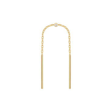 Threader - Diamond Bezel Center